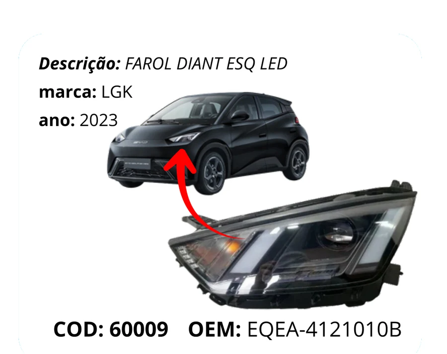 Farol LED do BYD Dolphin Mini multimarcas com encaixe perfeito — Desmonte75 Feira de Santana